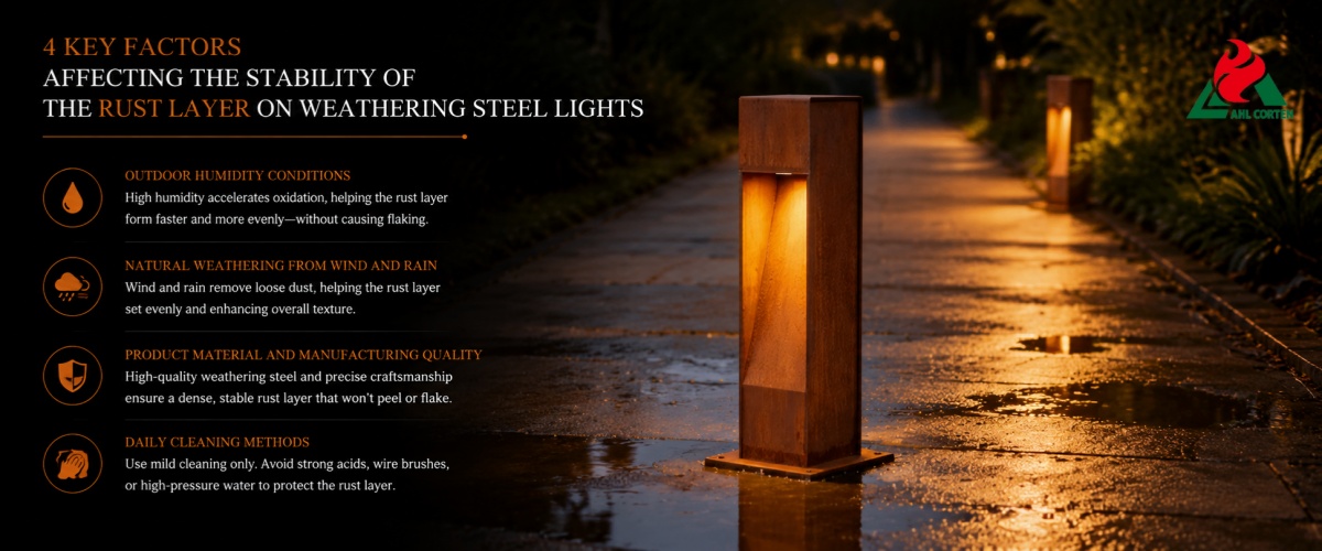 4 Key Factors Affecting the Stability of the Rust Layer on Weathering Steel Lights